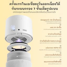 ภาพย่อ 4