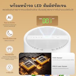 ภาพย่อ 6