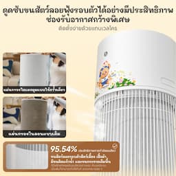 ภาพย่อ 7