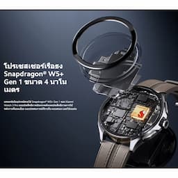ภาพย่อ 6